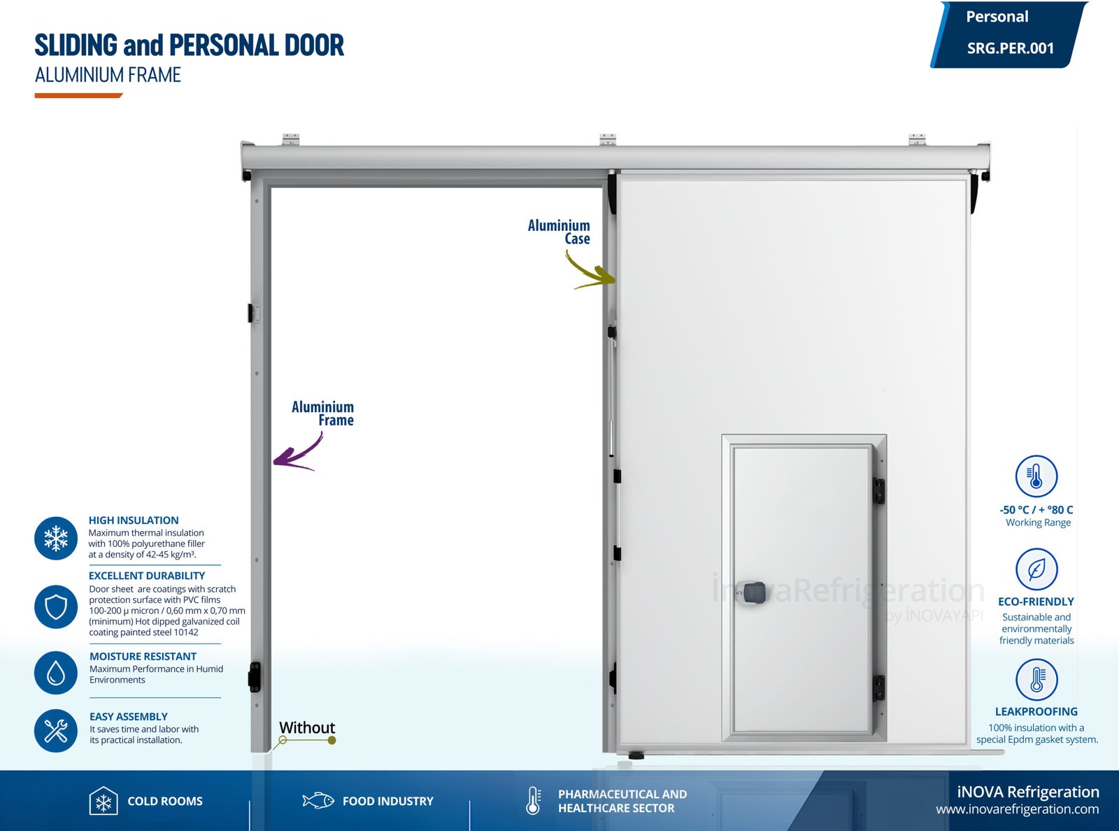 Home cold room door supplier