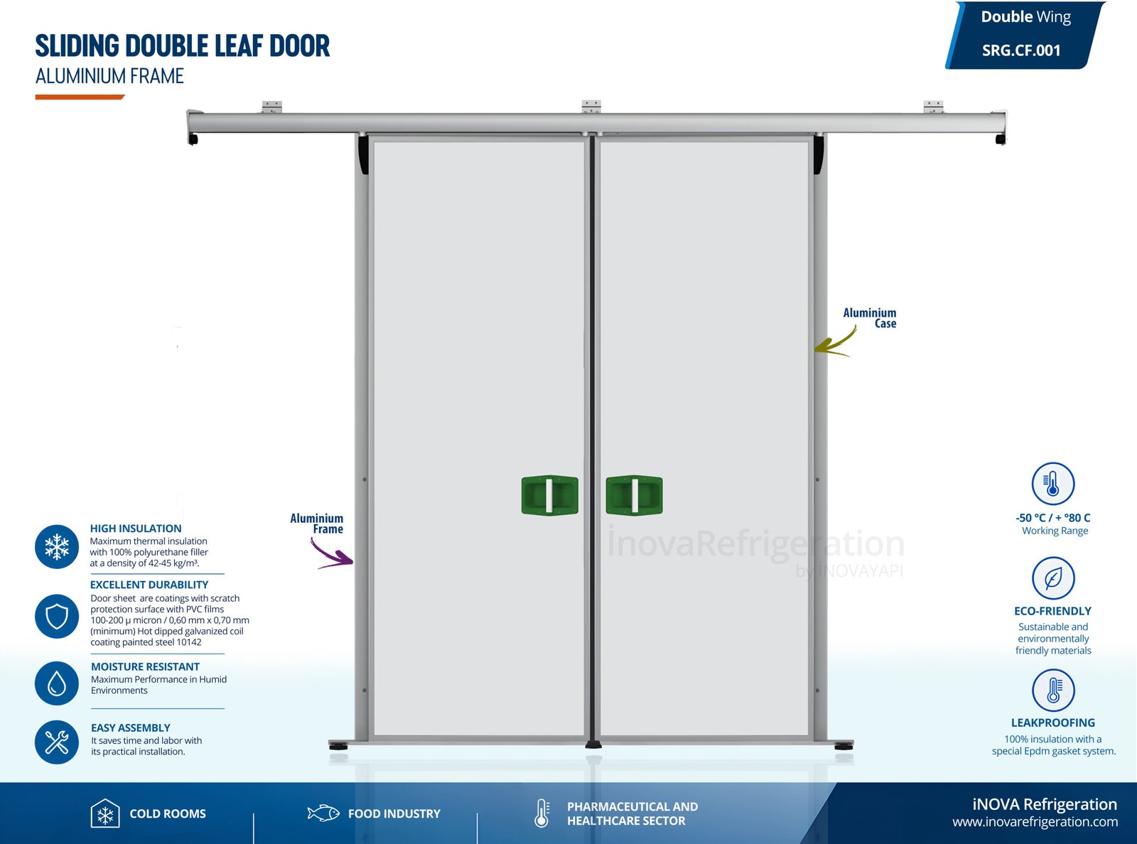 Home cold room double sliding door