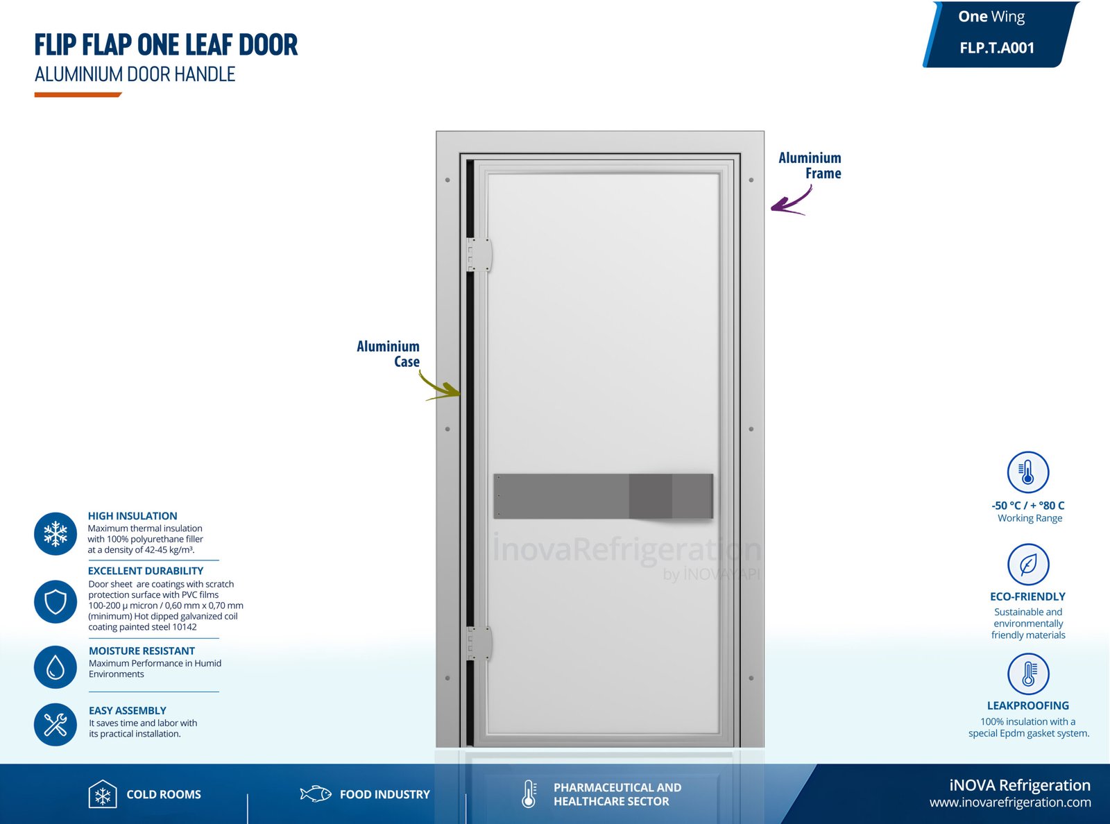 Home cold room flip flap door