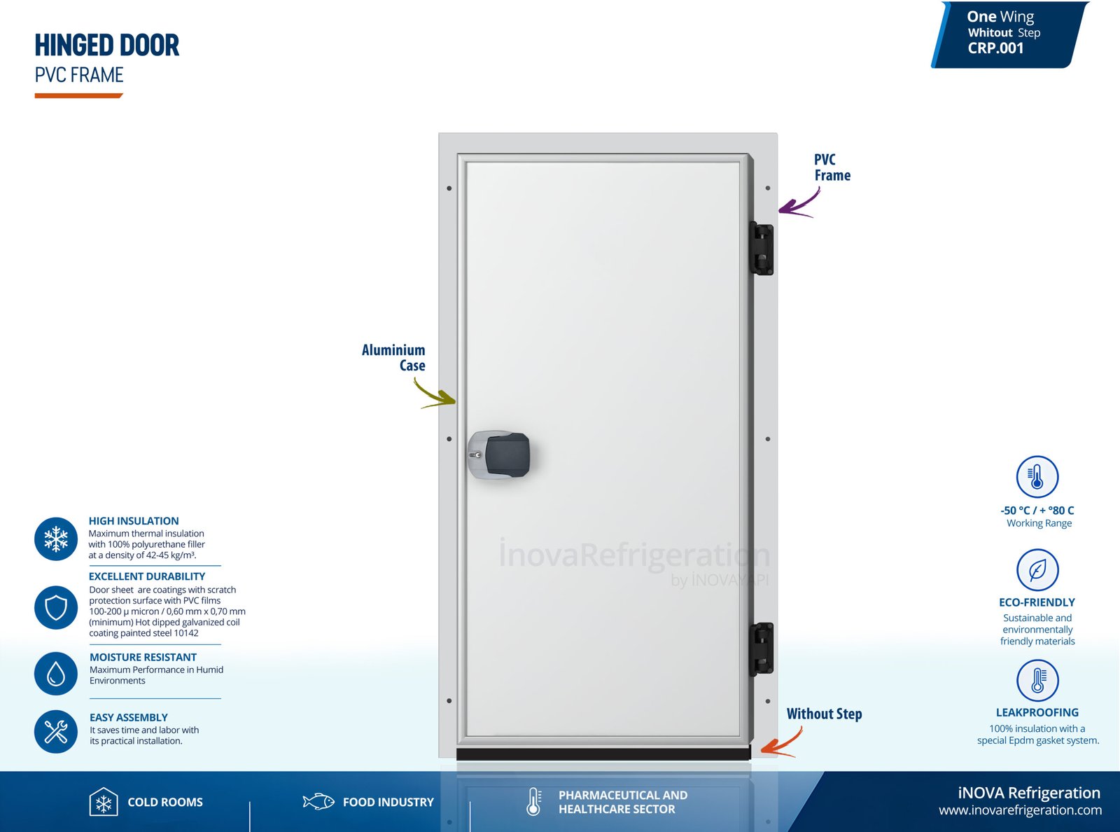 Home cold room hinged door