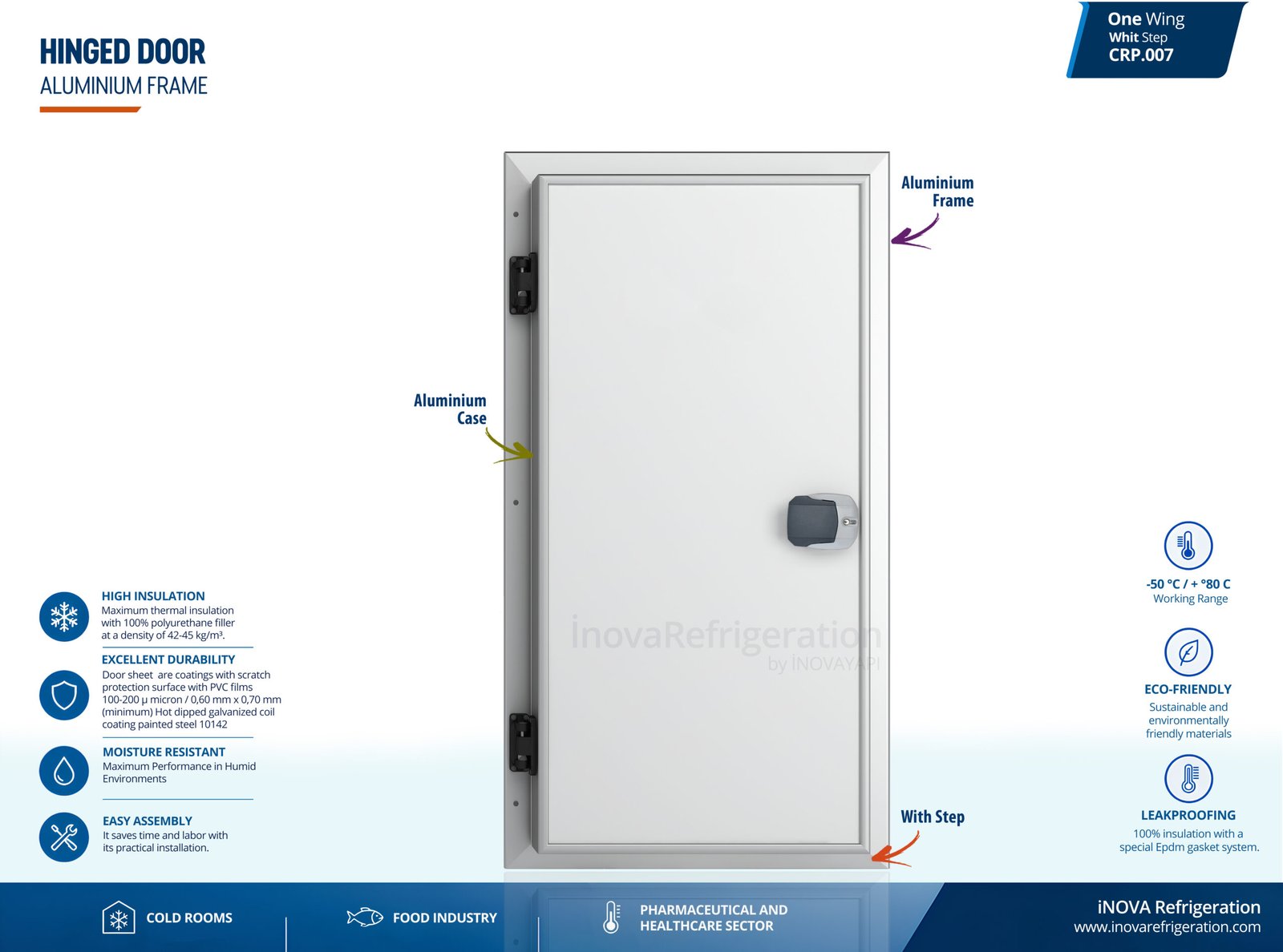 Home cold storage hinged door