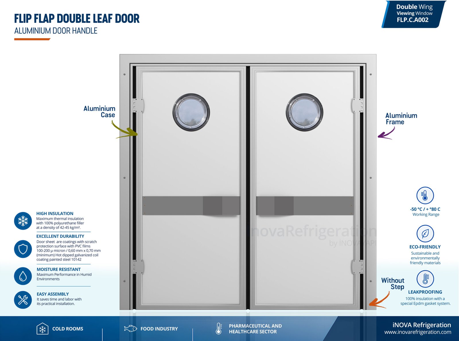 Home flip flap door
