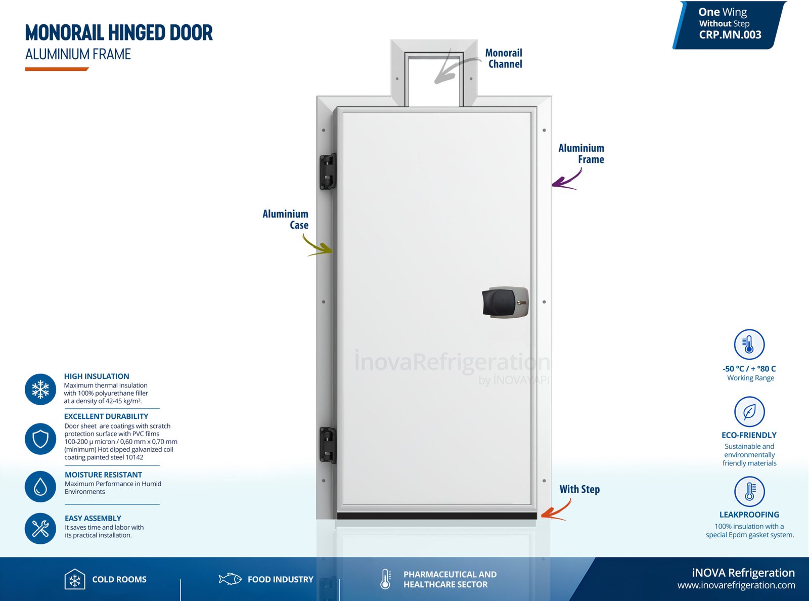 Home freezer hinged door insulation