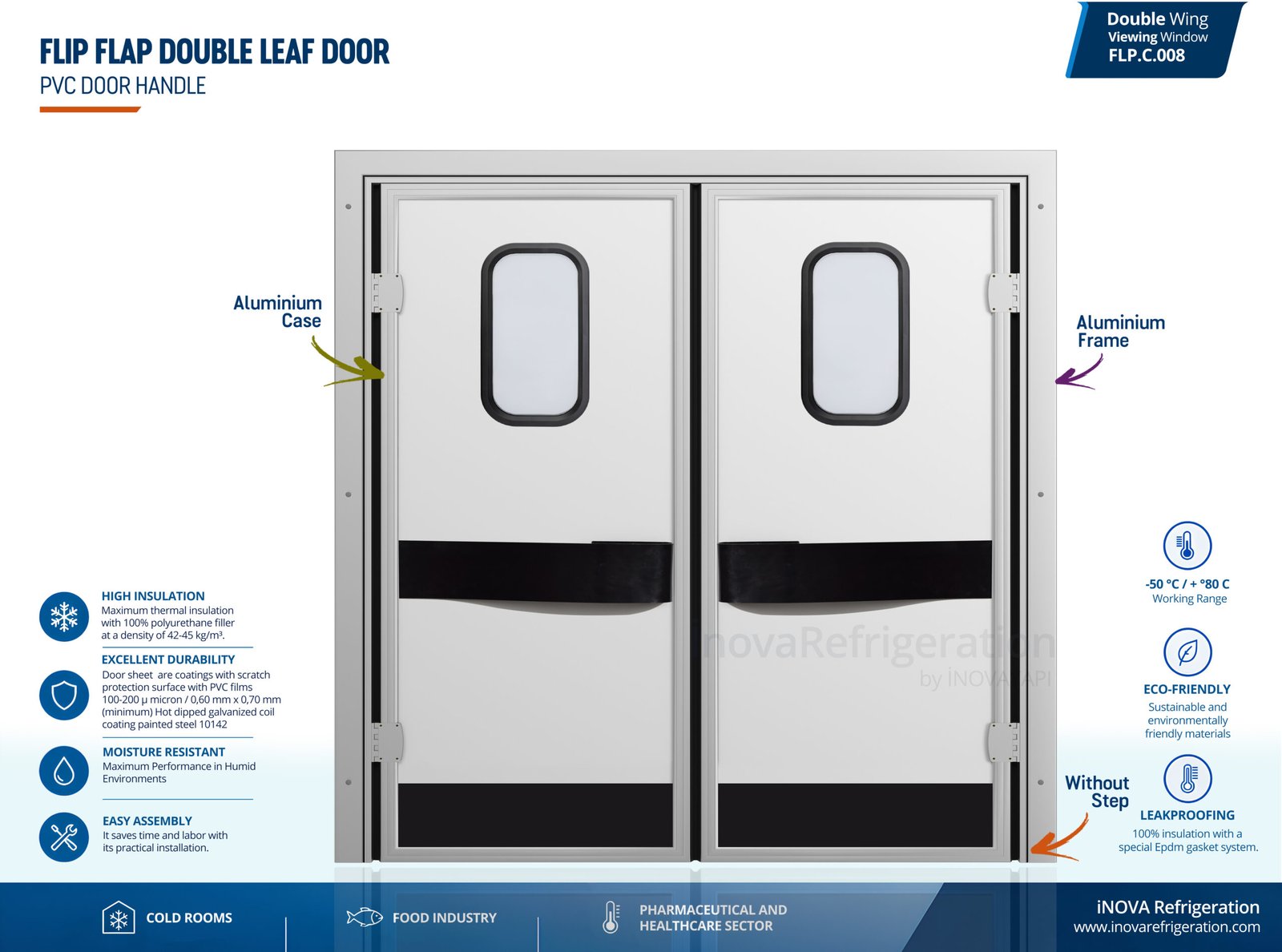 Home kitchen flip flap door