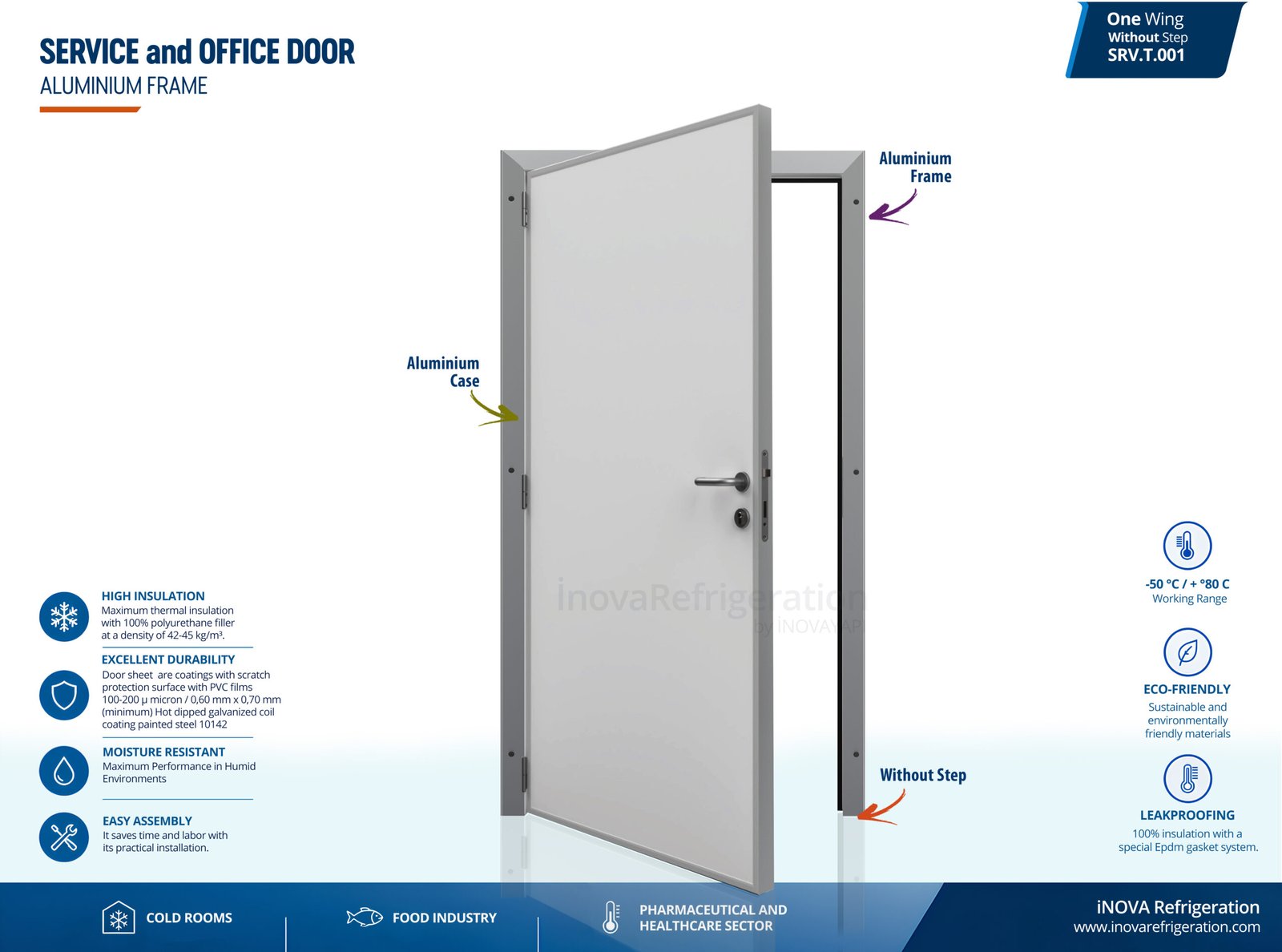 Home service factory doors