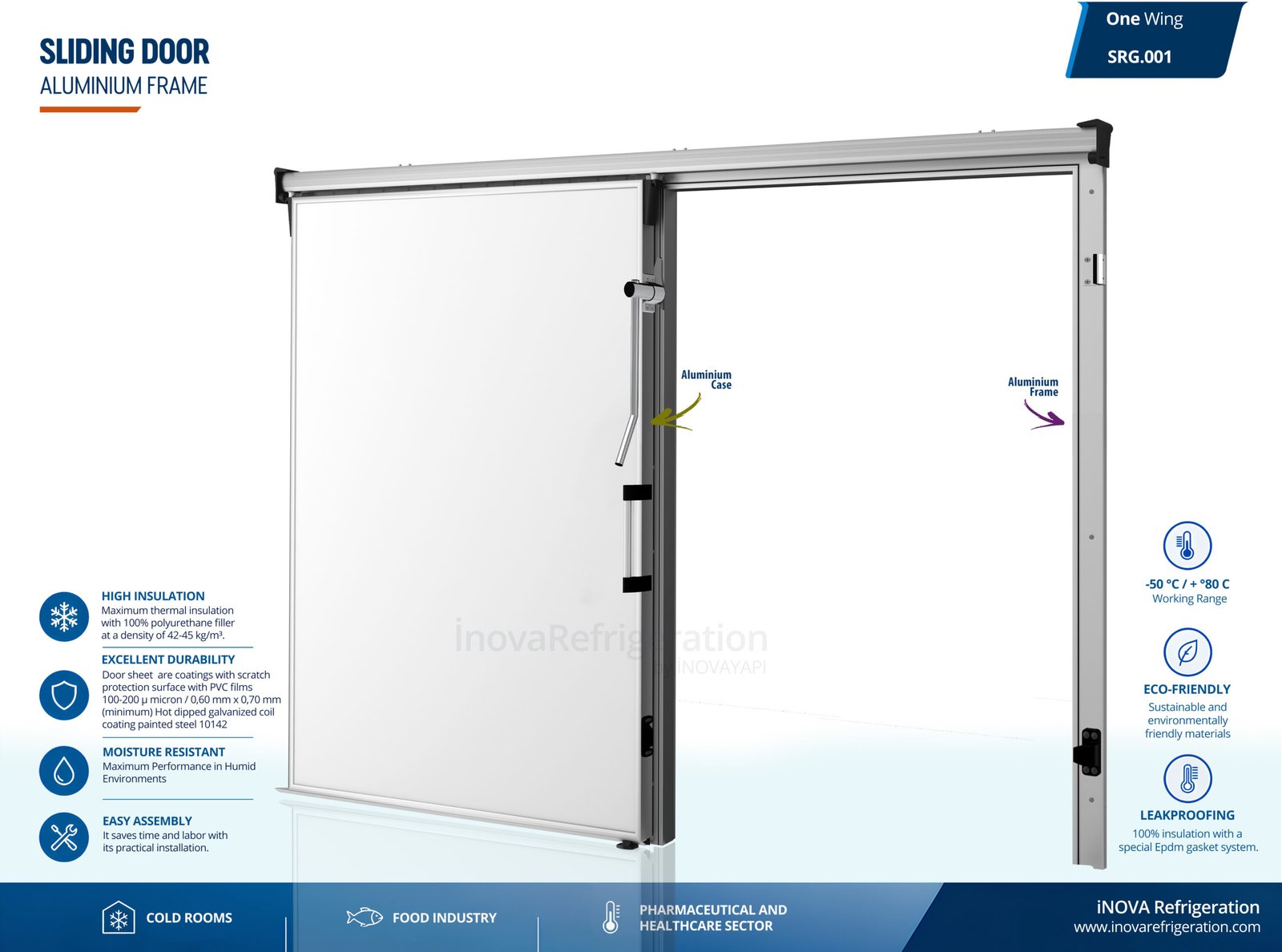 Home slding door