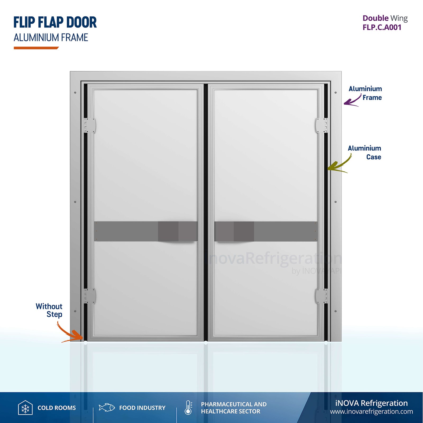 Cold Room Door double wings flip flap door