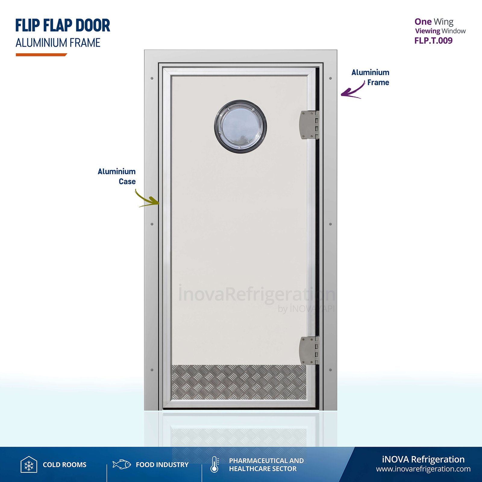 Cold Room Door flip flap door plate
