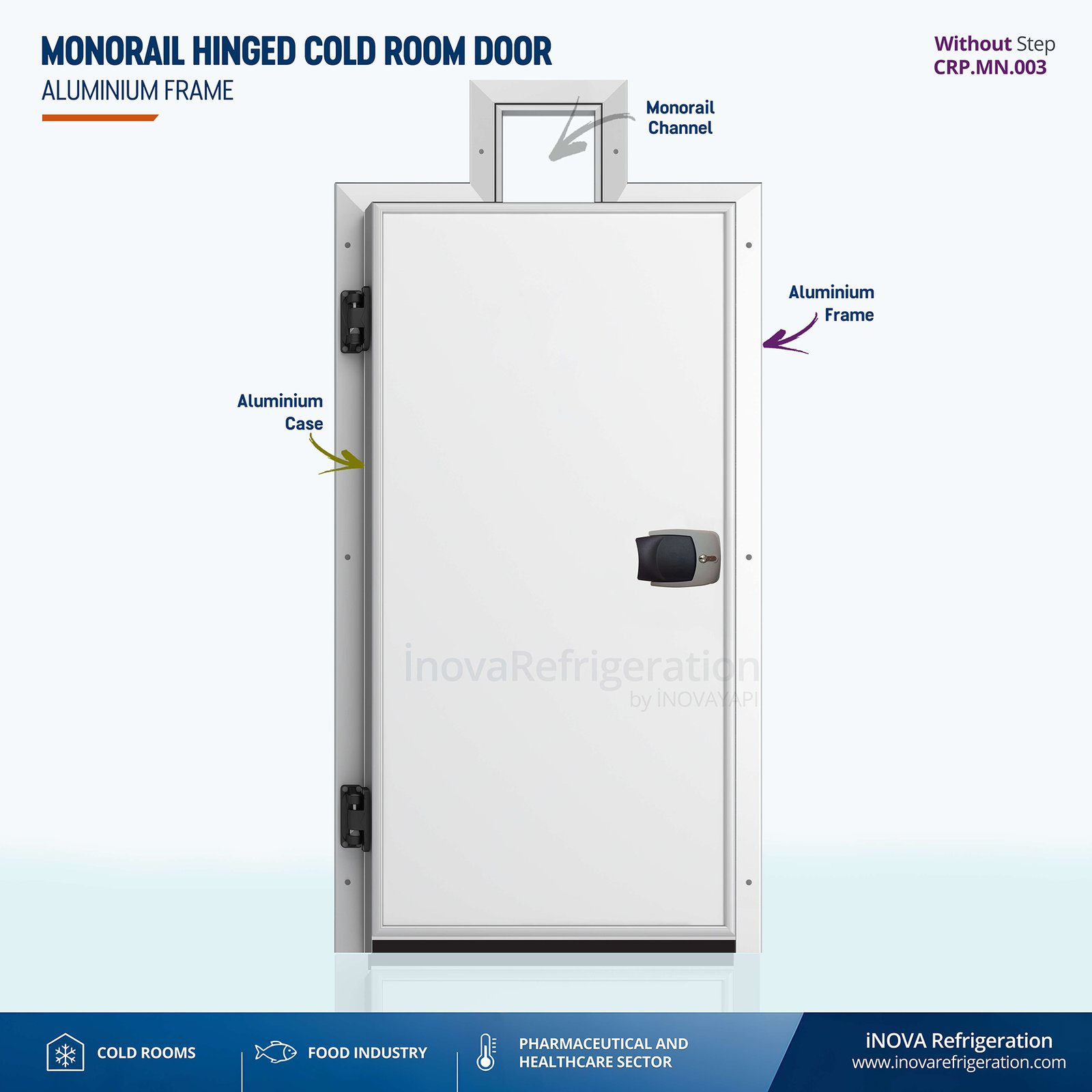 Cold Room Door monorail hinged door aluminium frame