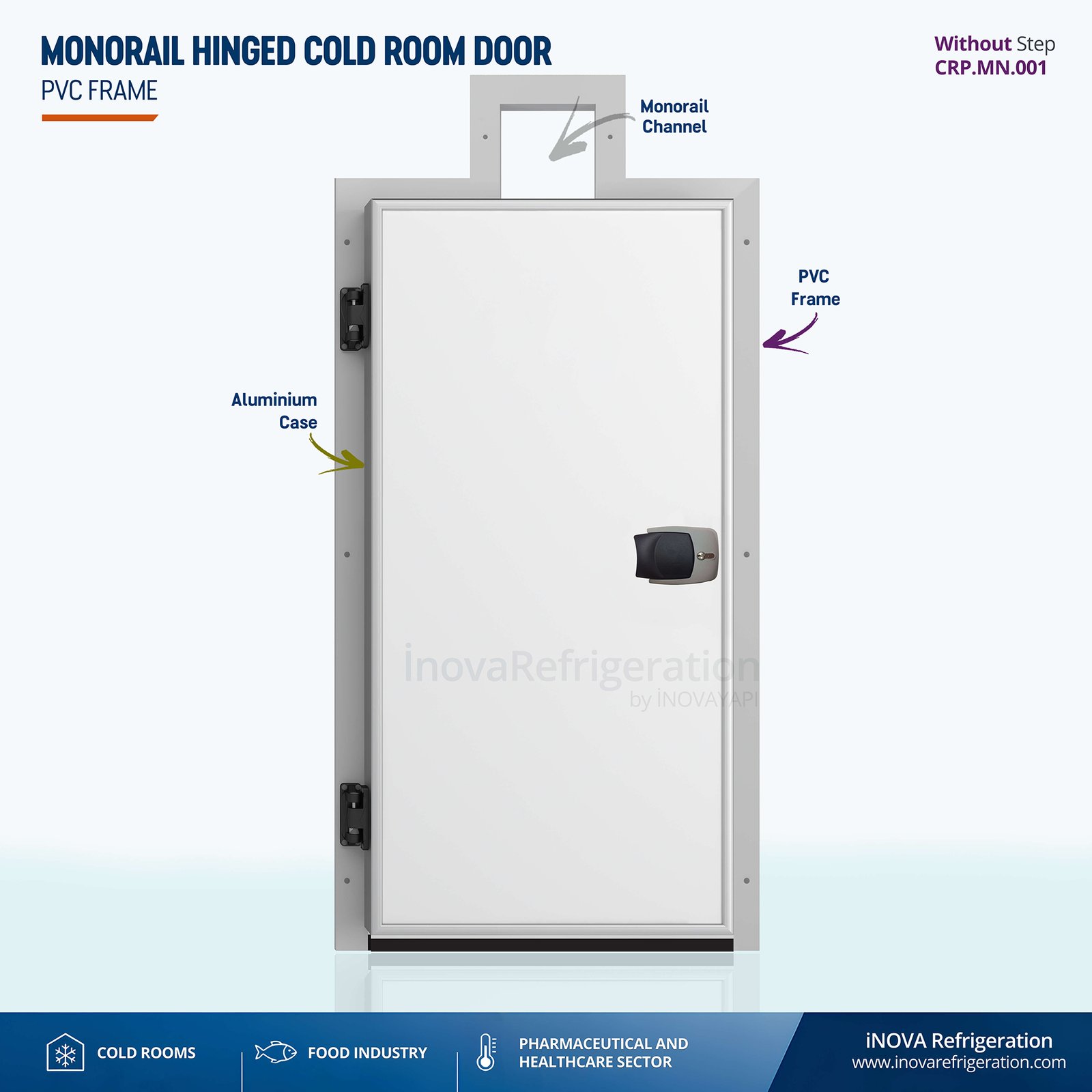 Cold Room Door monorail hinged door pvc frame