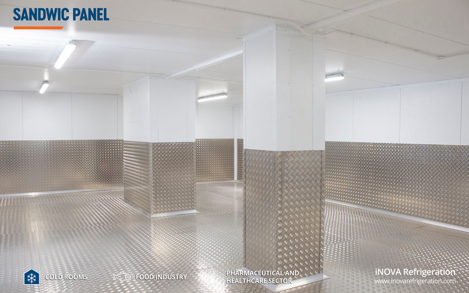 quick install sandwich panel
