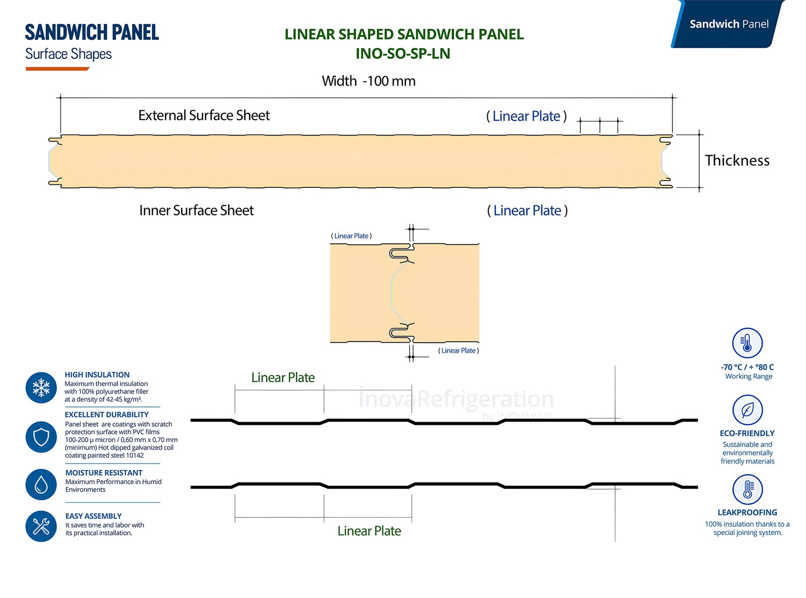 Sandwich Panel sandwich wall panel