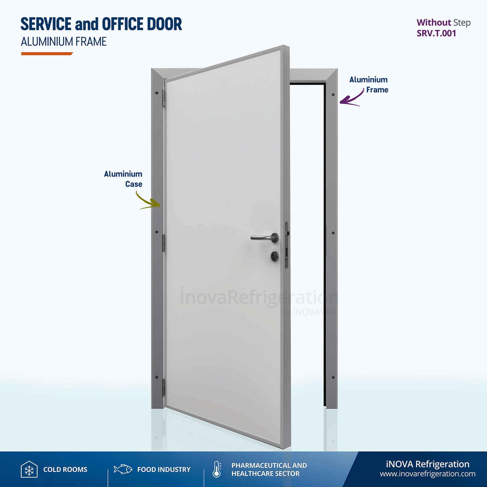 Cold Room Door service office factory door