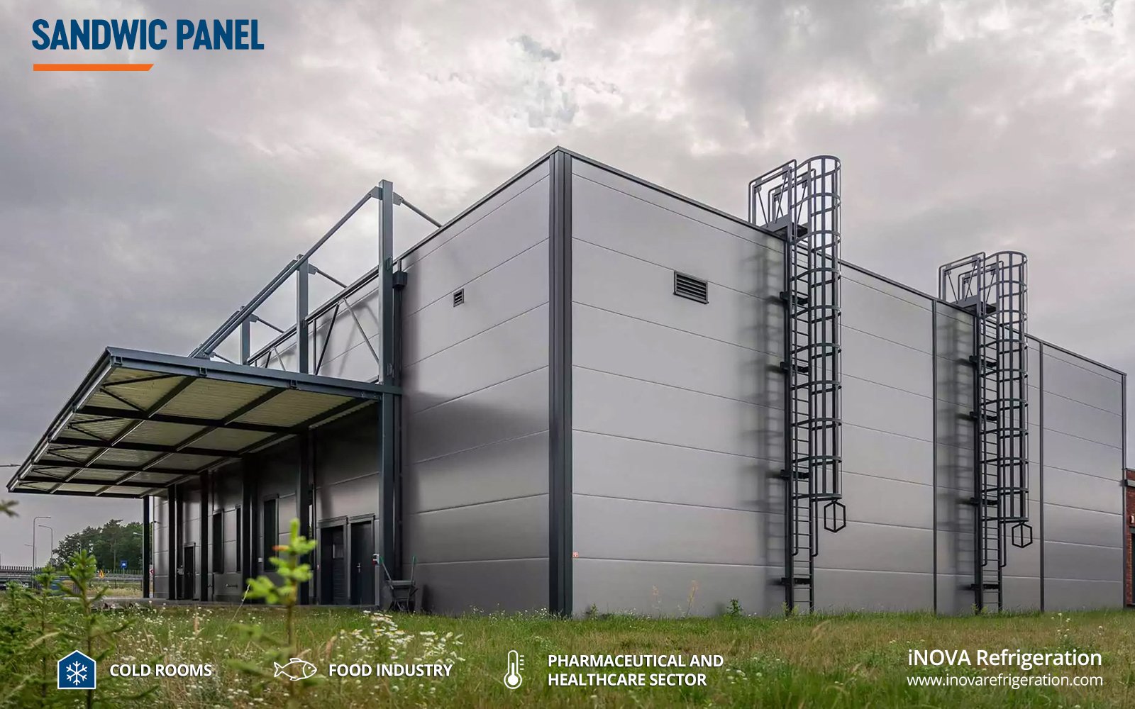 the cheapest sandwich panel