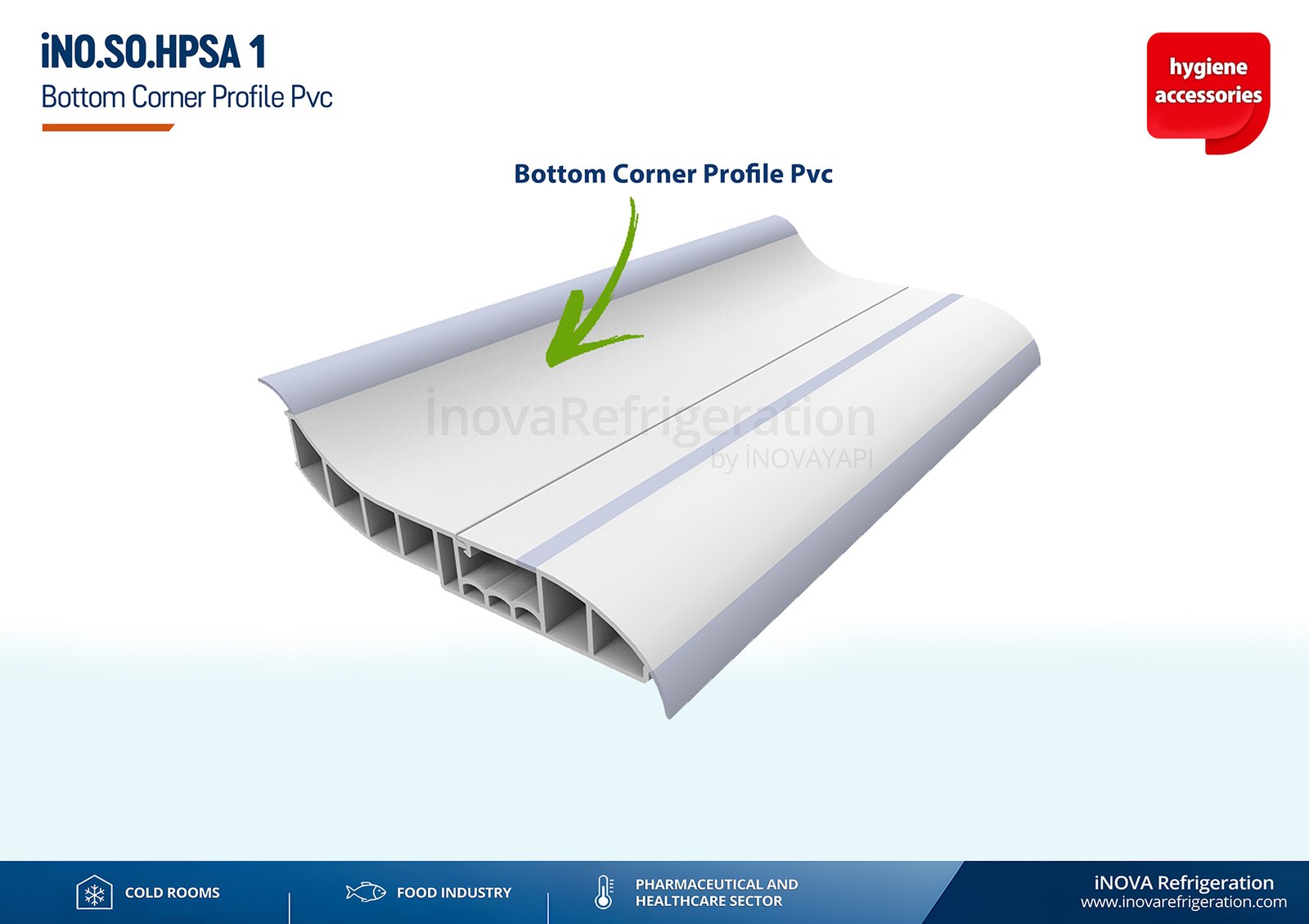 Cold Room Hardware, Cold Storage Hardware,bottom corner profile