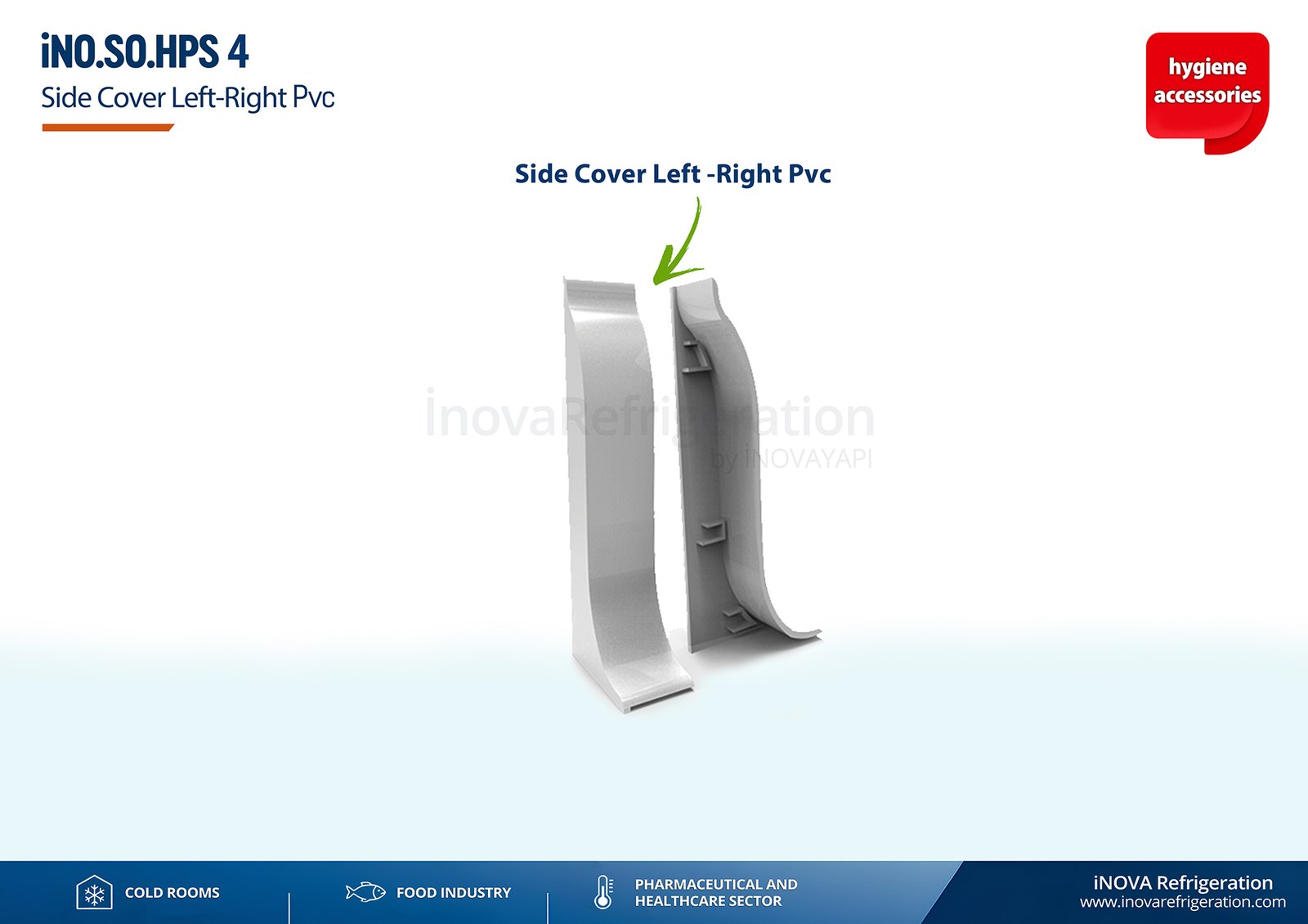 Hygienic,Sanitary Profiles