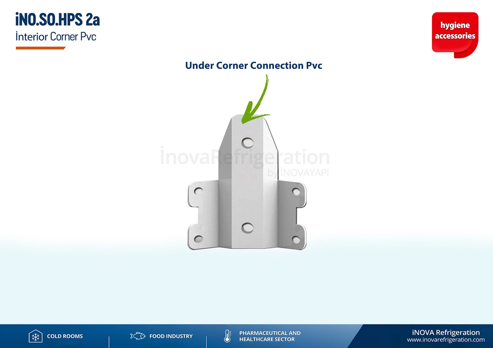 Walk-in Cooler Hardware
