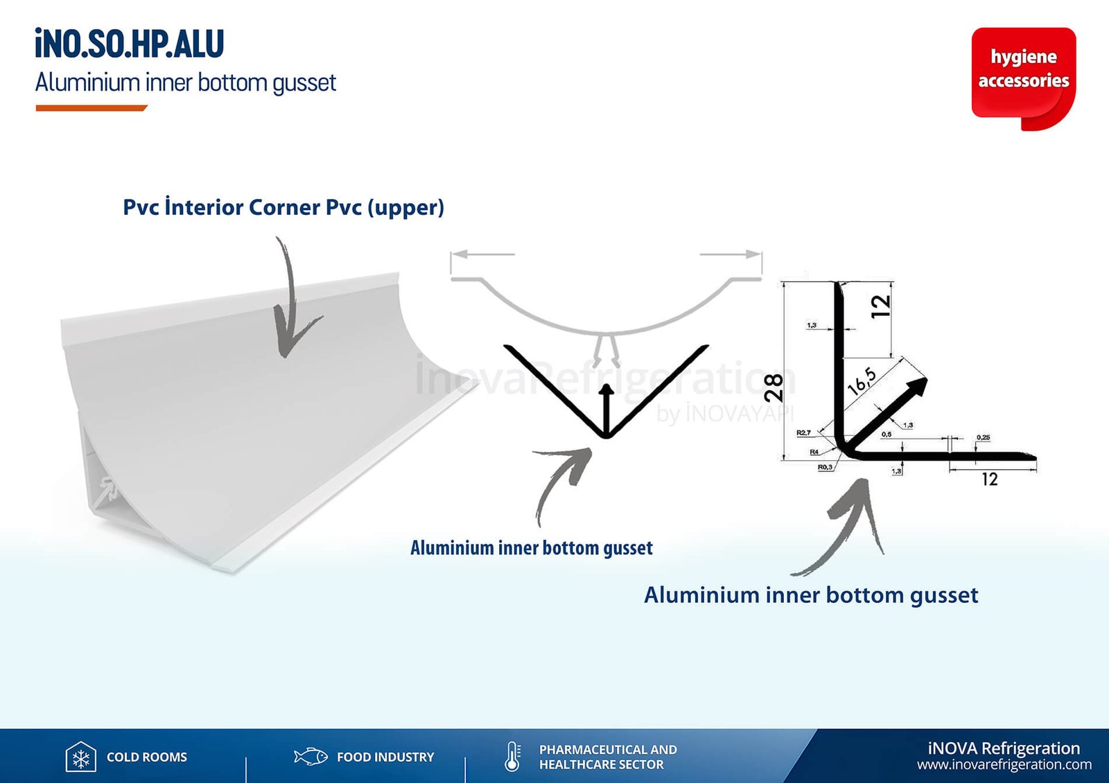 aluminium inner bottom gusset profil, HACCP Compliant Profiles,Food Safe PVC Profiles