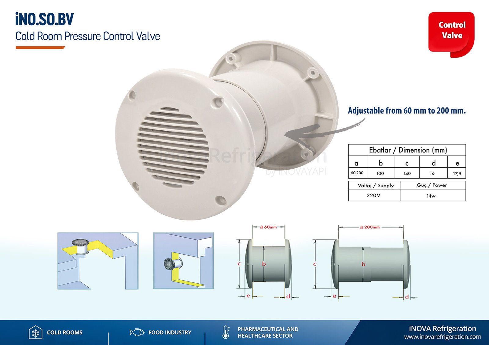 cold room pressure control valve,PVC Pressure Relief Valve, Cold Room Equalization Valve