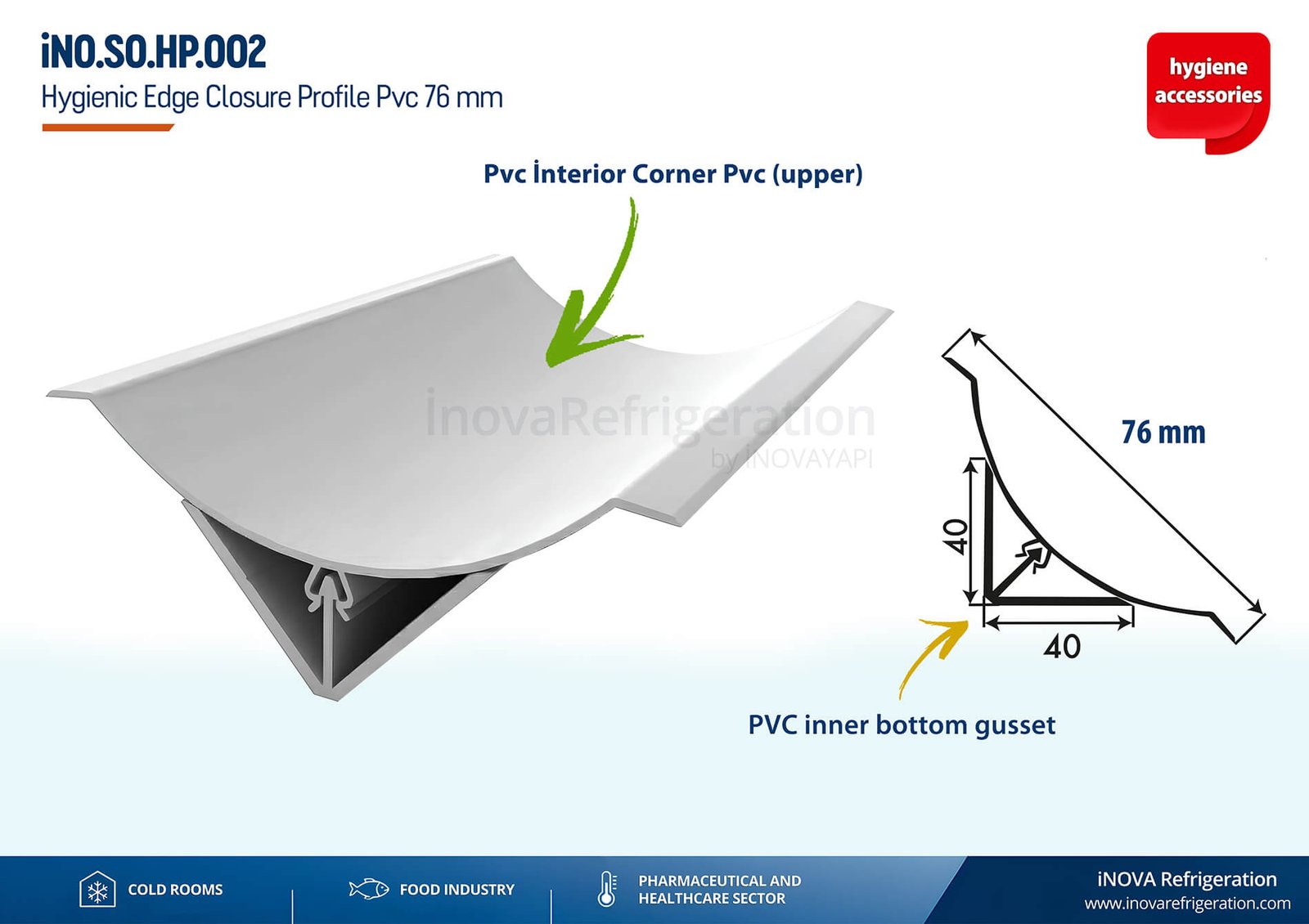 hygienic edge closure profile aluminium,Sanitary Profiles for Cold Rooms
