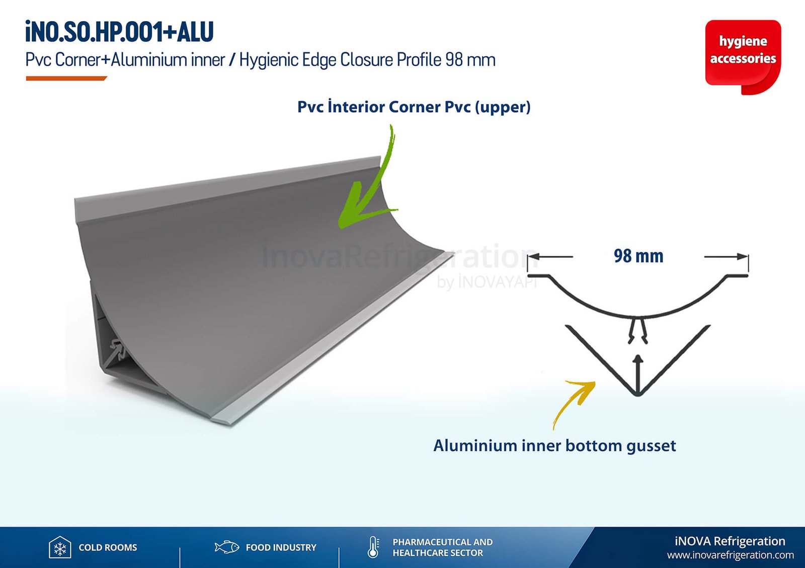 hygienic edge closure profile pvc cold room PVC Cove Trim,PVC Coving Profile
